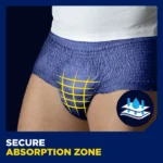 TENA Secure Absorption Zone