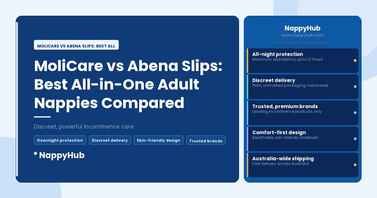 MoliCare vs Abena Slips: Best All - MoliCare vs Abena Slips: Best All